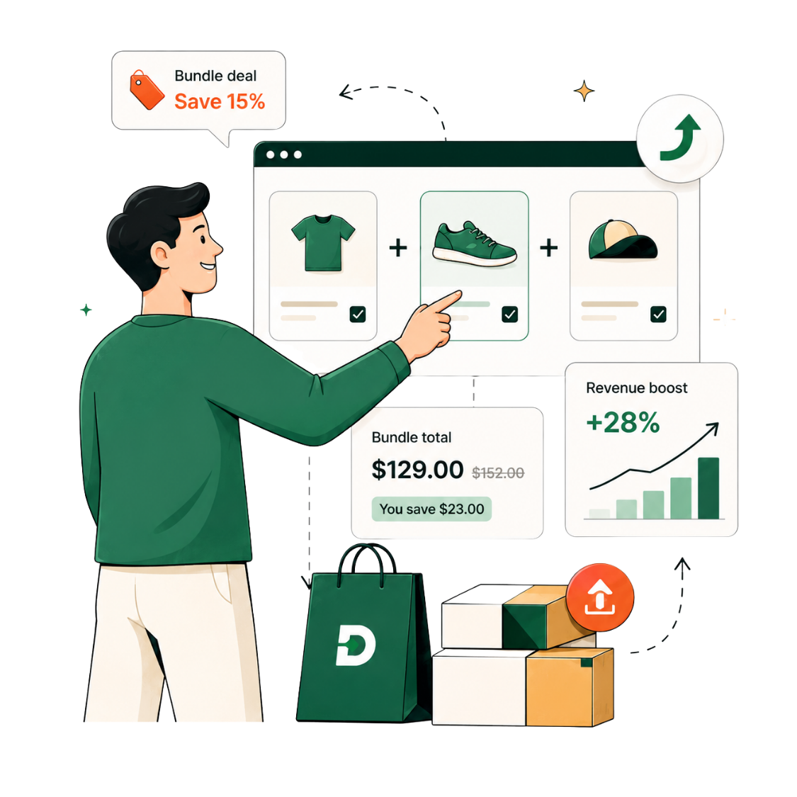 Dolpo Product Bundling & Upsells Illustration